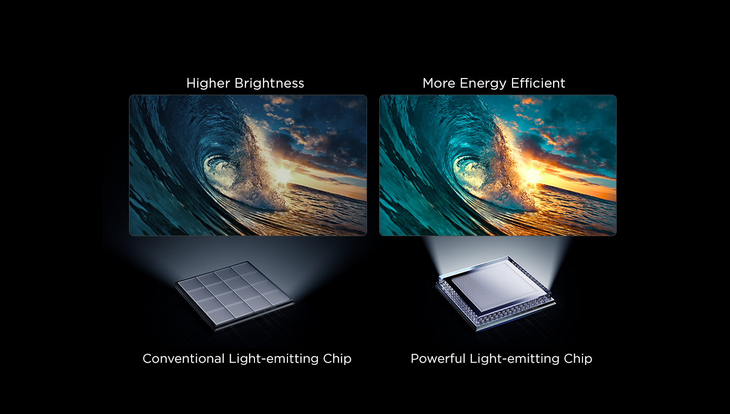 Master light and dark. Capture intricate details.