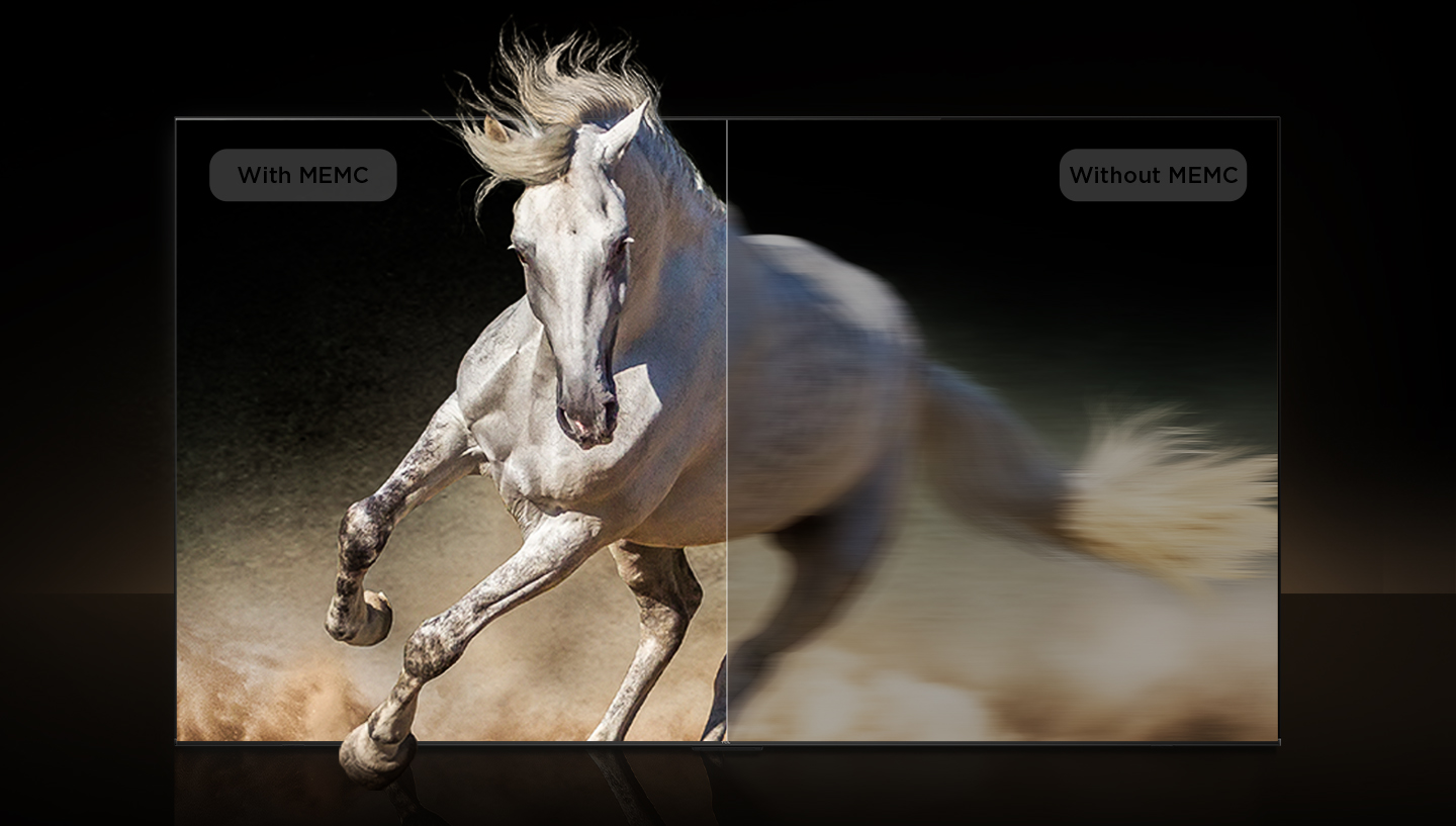 Motion Rate 480 with MEMC Frame Insertion 