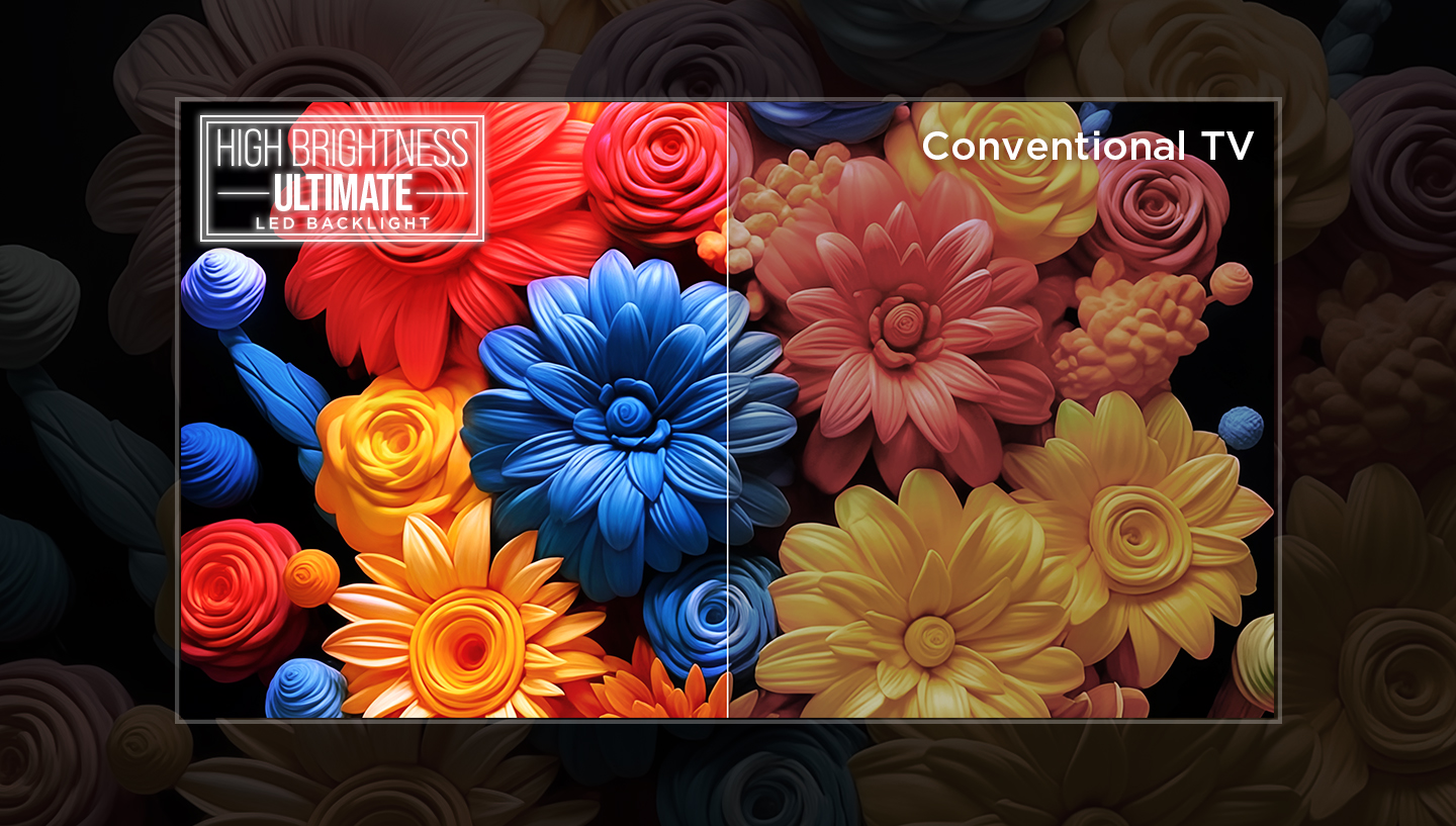 High Brightness ULTIMATE LED Backlight 