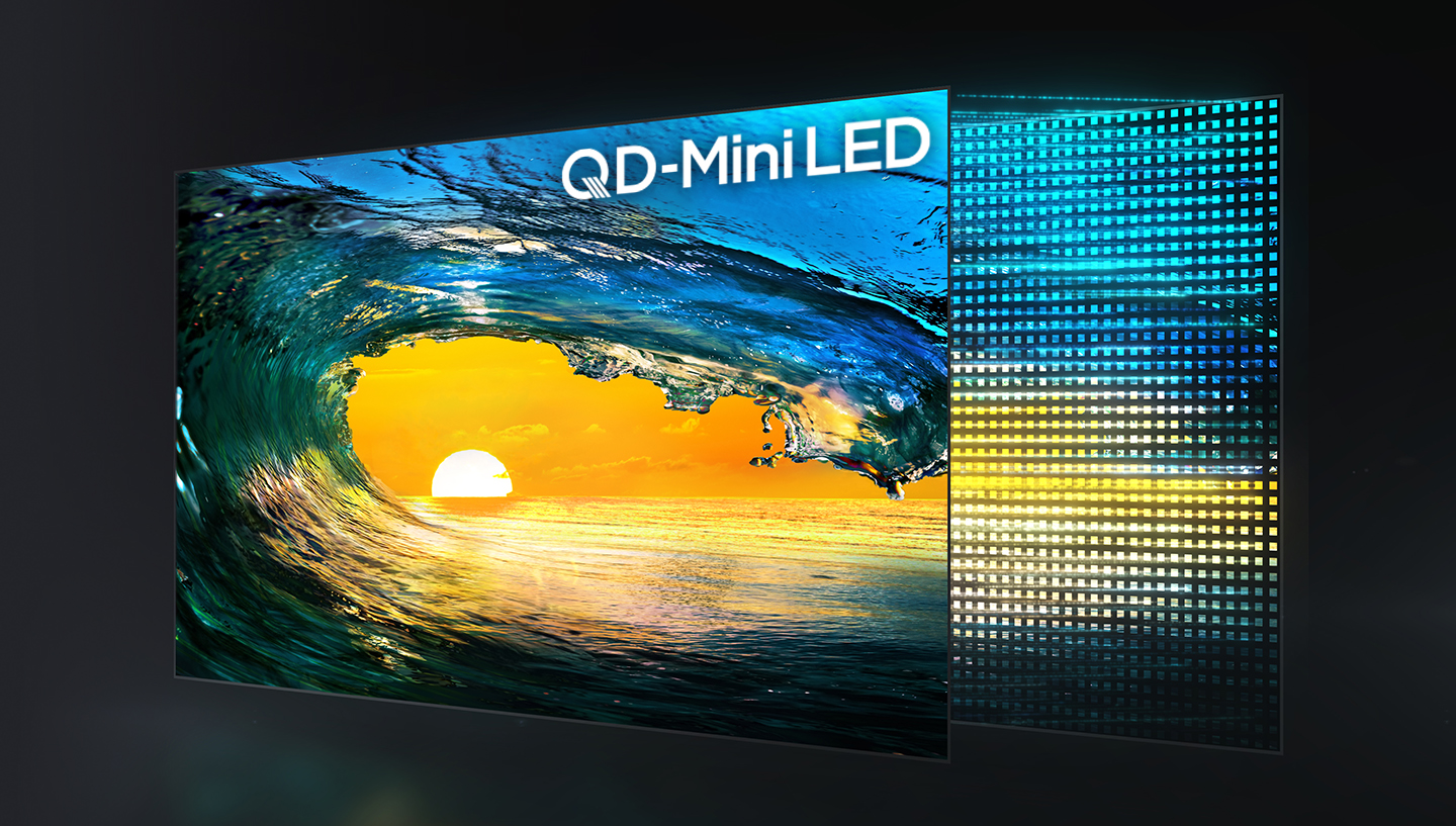QD-Mini LED 