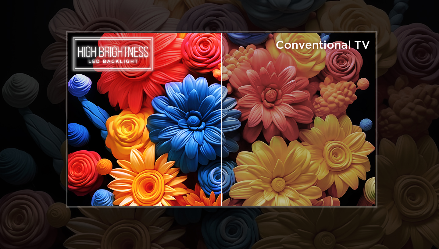 High Brightness LED Backlight