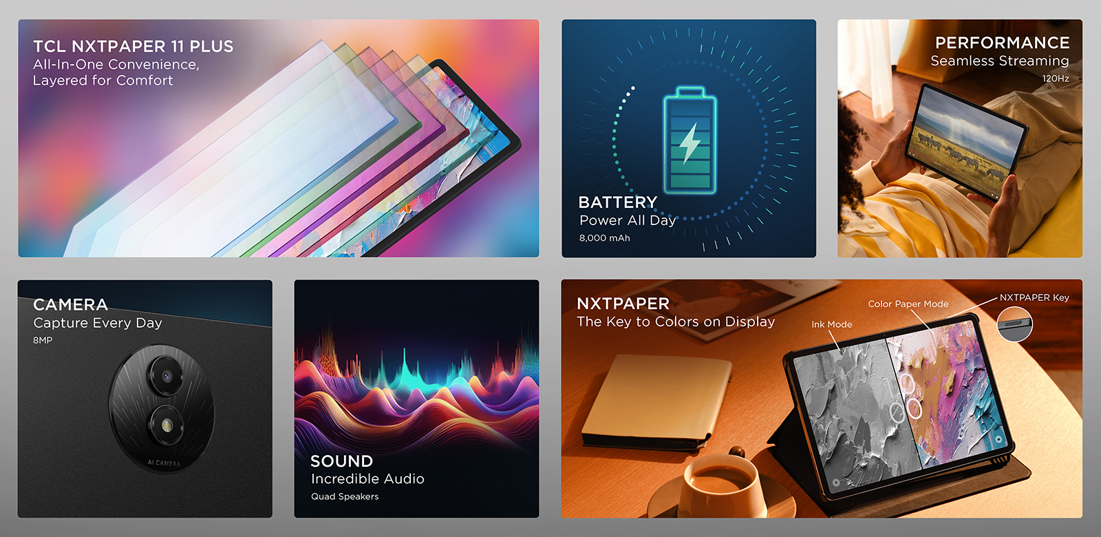 collage of tablet key features