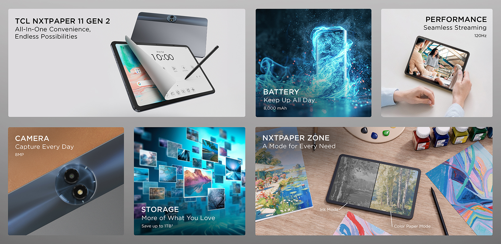 collage of tablet key features